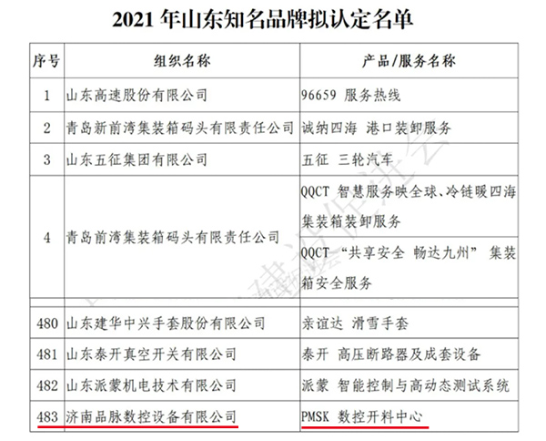 山东数控开料机知名品牌